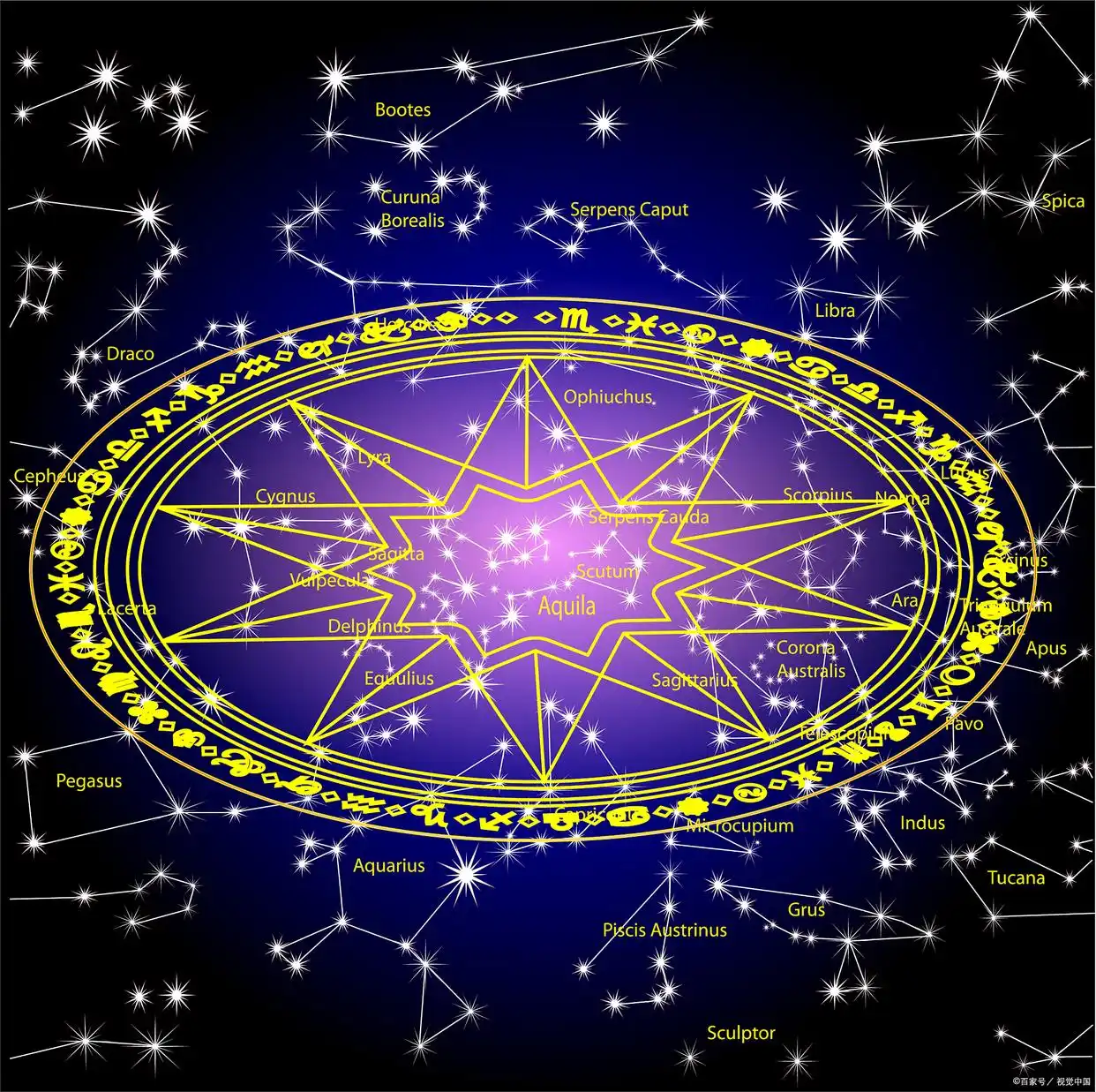 玄空飞星史话：从《青囊序》到沈氏玄空学的理论演进