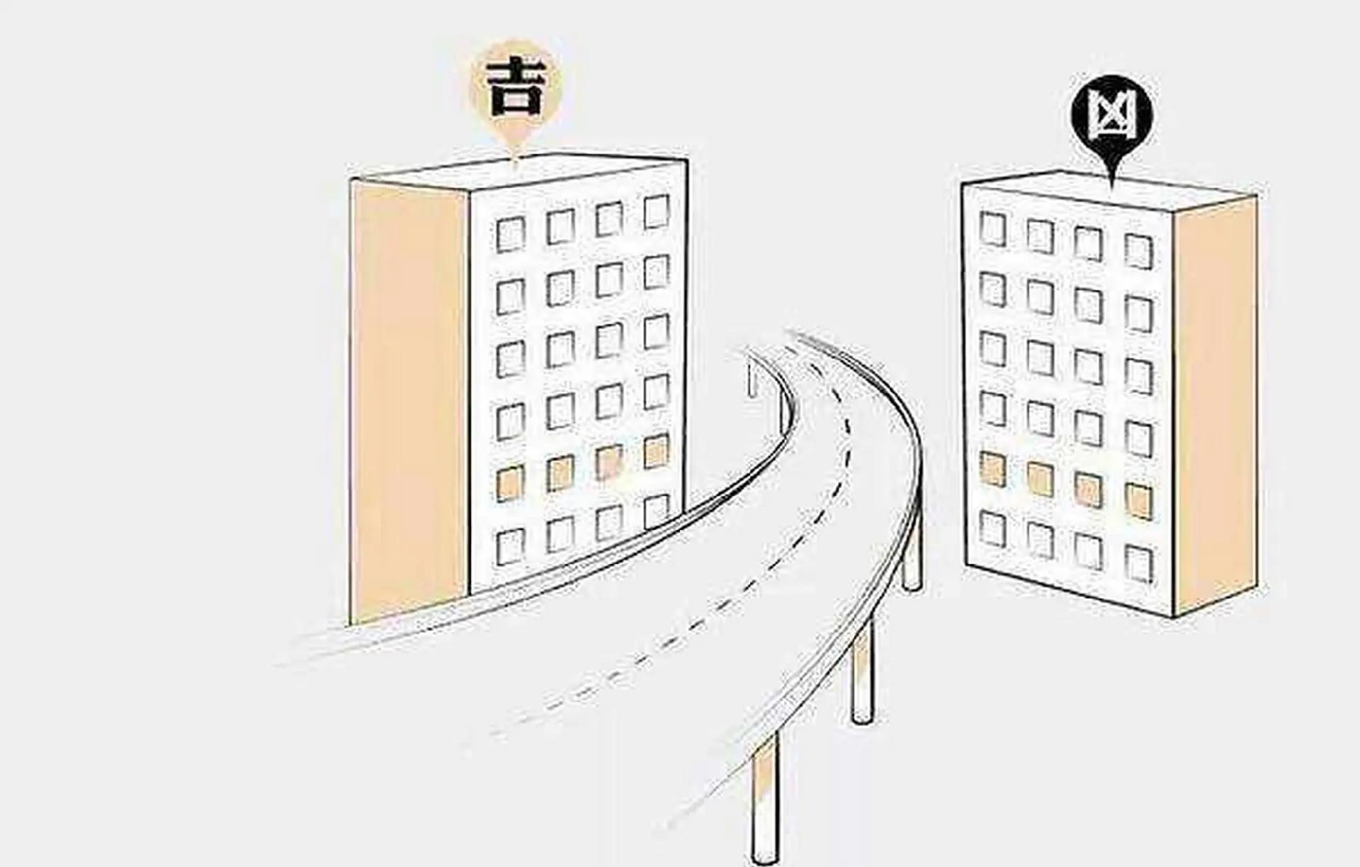 现代公寓楼的"外煞"辨析：天斩、尖角、反光真的有害吗？