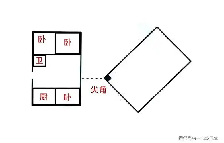 写字楼公共区域的"煞气"：电梯间、消防通道的影响