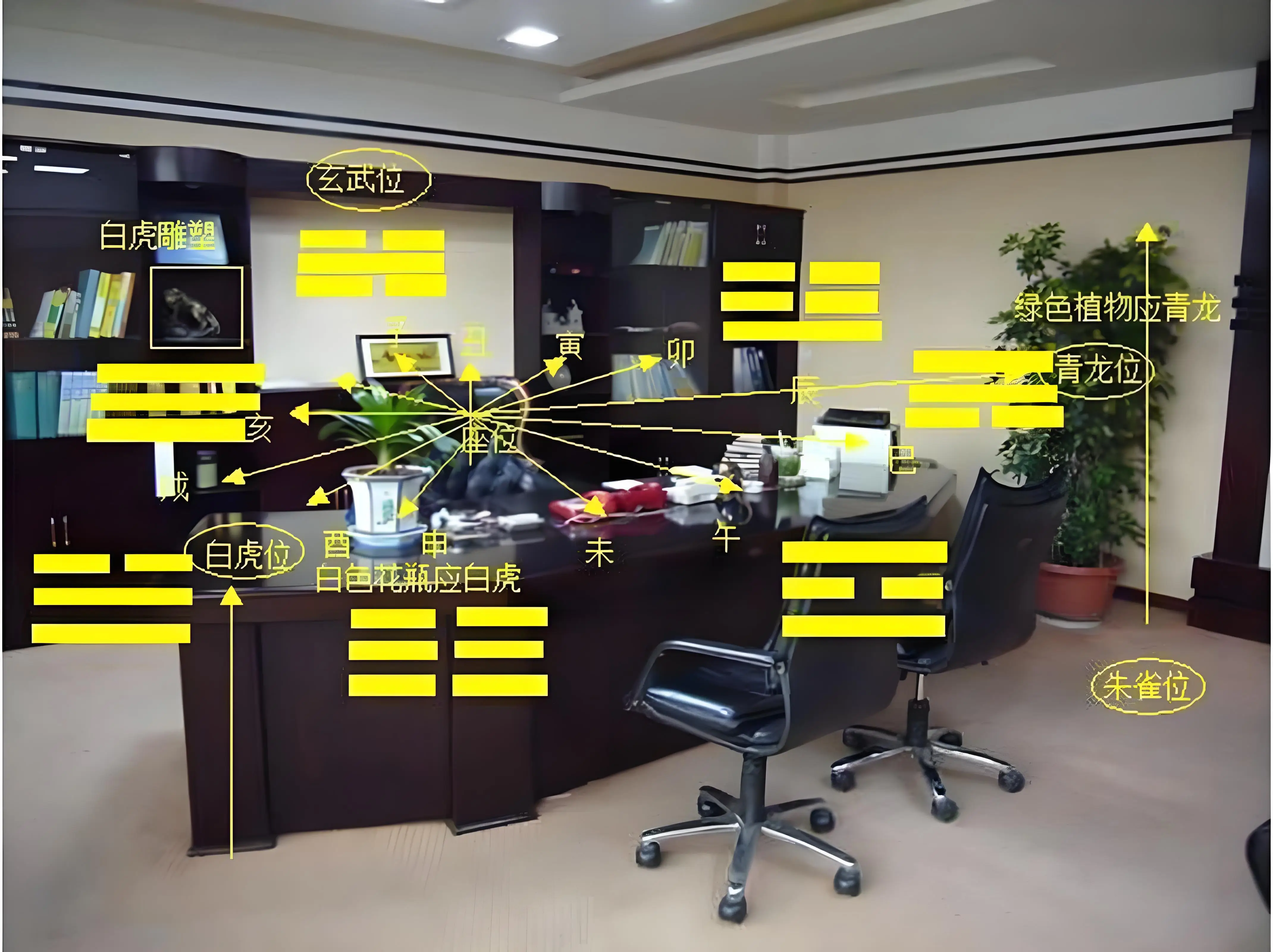 财务室与总经理室：核心部门如何布局更利管理？